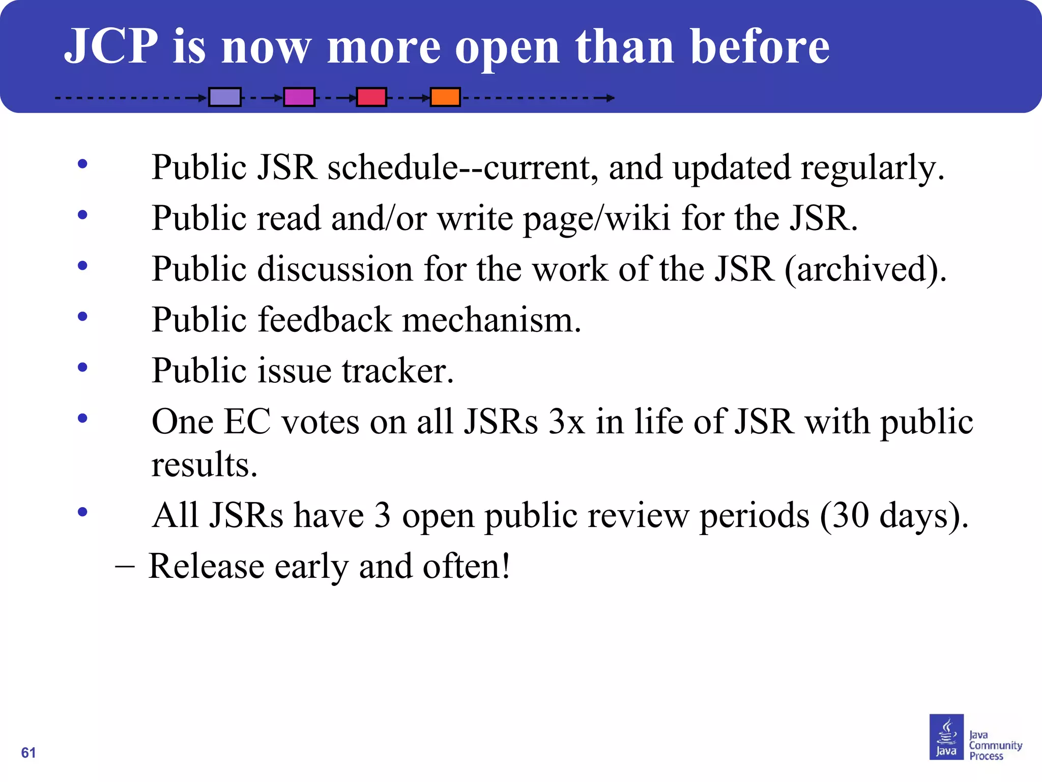 61 
JCP is now more open than before 
• Public JSR schedule--current, and updated regularly. 
• Public read and/or write page/wiki for the JSR. 
• Public discussion for the work of the JSR (archived). 
• Public feedback mechanism. 
• Public issue tracker. 
• One EC votes on all JSRs 3x in life of JSR with public 
results. 
• All JSRs have 3 open public review periods (30 days). 
– Release early and often! 
 