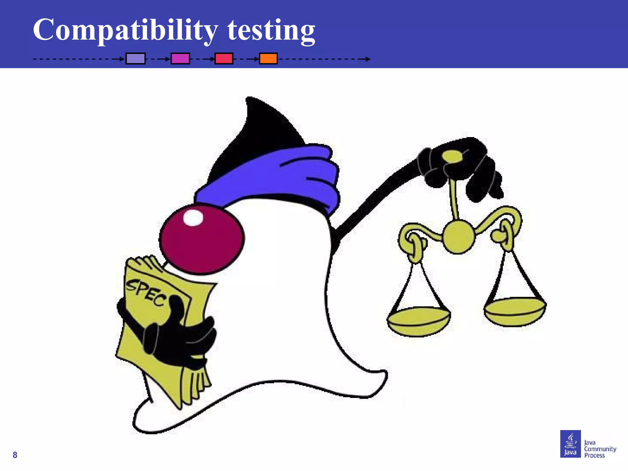 8 
Compatibility testing 
 
