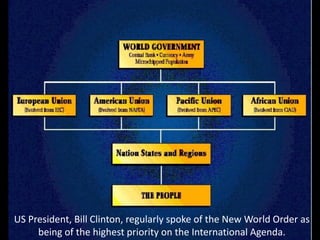 How the new world order is hijacking civilization