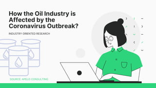 How the Oil Industry is
Affected by the
Coronavirus Outbreak?
INDUSTRY ORIENTED RESEARCH
SOURCE: APELO CONSULTING
 