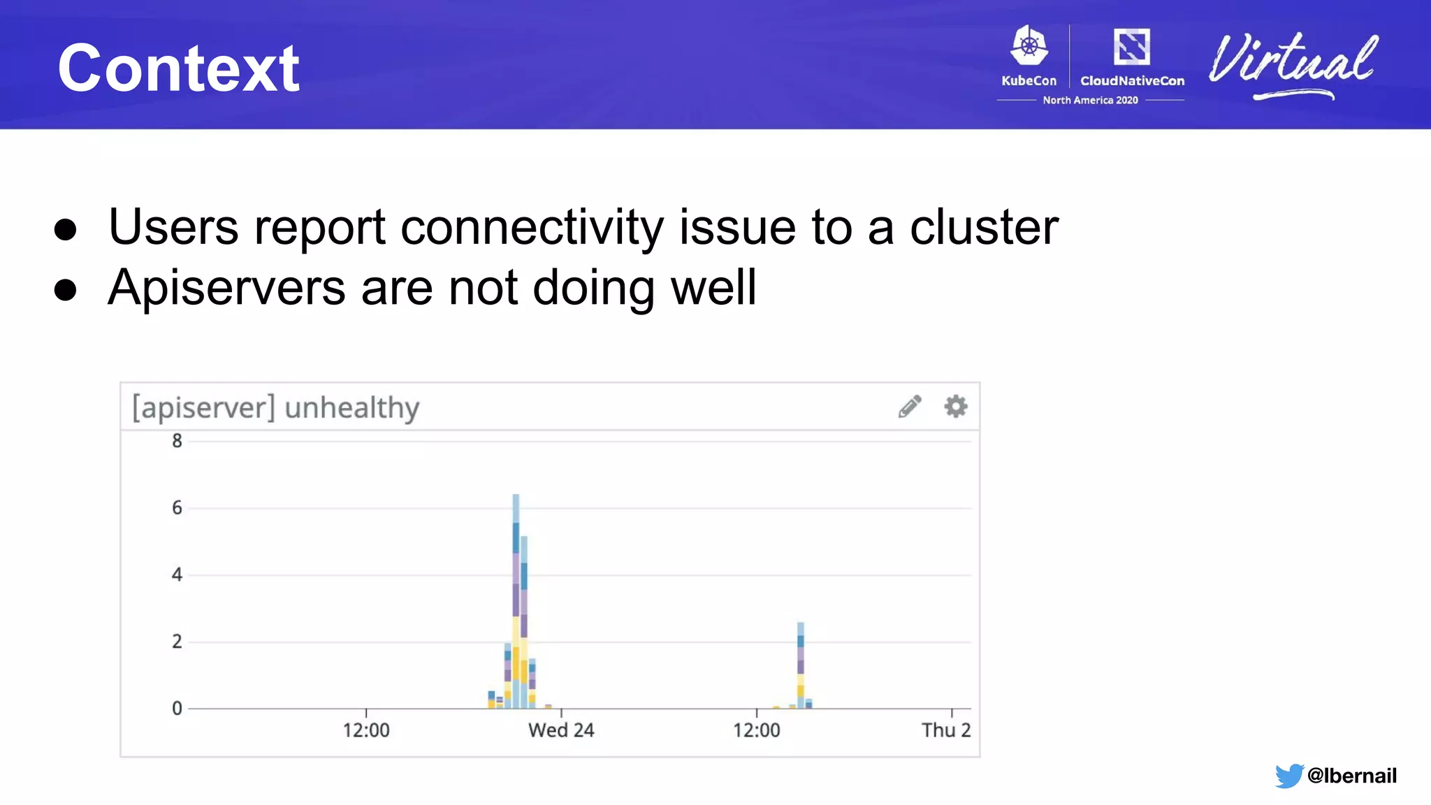 @lbernail
Context
● Users report connectivity issue to a cluster
● Apiservers are not doing well
 