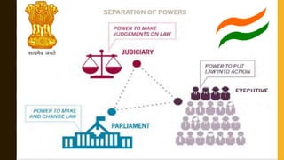 How the political system works in india | PPTX