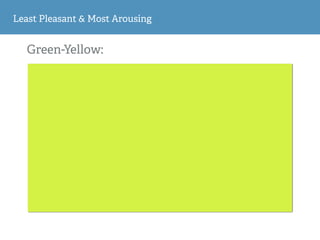 Least Pleasant & Most Arousing 
Green-Yellow: 
 