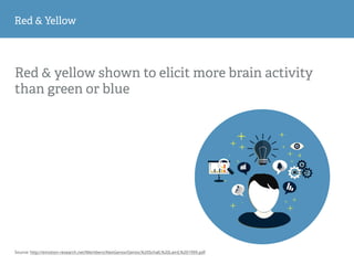 Red & Yellow 
Red & yellow shown to elicit more brain activity 
than green or blue 
Source: http://emotion-research.net/Me...