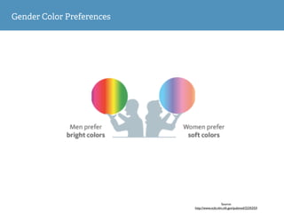 Gender Color Preferences 
Source: 
http://www.ncbi.nlm.nih.gov/pubmed/2235253 
 