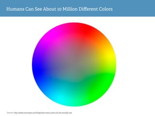 Humans Can See About 10 Million Different Colors 
Source: http://www.simoneye.com/blog/how-many-colors-do-we-actually-see 
 