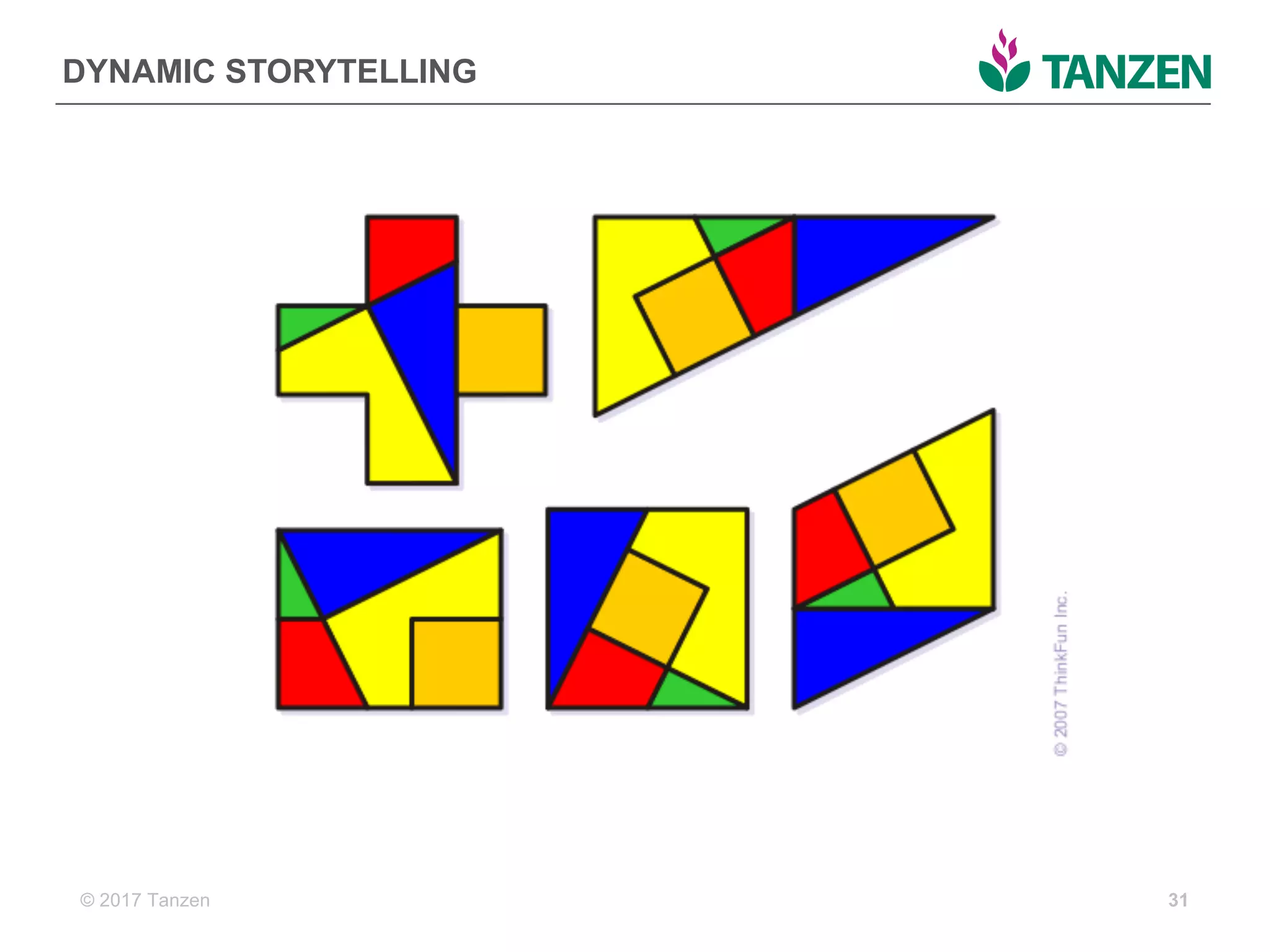 © 2017  Tanzen
DYNAMIC  STORYTELLING
31
 