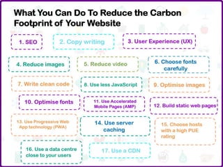 How the SVG Format is Reducing Carbon Footprint
