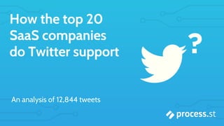 How the top 20
SaaS companies
do Twitter support
An analysis of 12,844 tweets
 