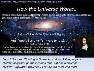 How the Universe Works©
And People Systems To (more or less)
By: Sanford Schoolfield
Play as browser slide show (some animations may not work) & then if
interested download & read slide notes. Most of the slides have
significant notes that adds more detailed explanations Dropbox show.
Baruch Spinoza: “Nothing in Nature is random. A thing appears
random only through the incompleteness of our knowledge” –
Modern “Big Data” analytics is proving this more and more!
Image credit: http://www.basicknowledge101.com/subjects/space.html
“I regard consciousness as fundamental. I regard matter as derivative from consciousness. We
cannot get behind consciousness” Max Planck
A Vision Of Speculative Philosophy & Physics
 