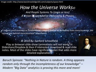 How the Universe Works©
And People Systems To (more or less)
A Vision Of Speculative Philosophy & Physics
© 2019 By: Sanford Schoolfield
Play as browser slide show (animations will not work) in
Slideshare/Dropbox & then if interested download & read slide
notes. Most of the slides have significant notes that adds more
detailed explanations
Baruch Spinoza: “Nothing in Nature is random. A thing appears
random only through the incompleteness of our knowledge” –
Modern “Big Data” analytics is proving this more and more!
Image credit: http://www.basicknowledge101.com/subjects/space.html
“I regard consciousness as fundamental. I regard matter as derivative from consciousness. We
cannot get behind consciousness” Max Planck
 
