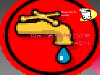 This is how it works Remember to recycle 