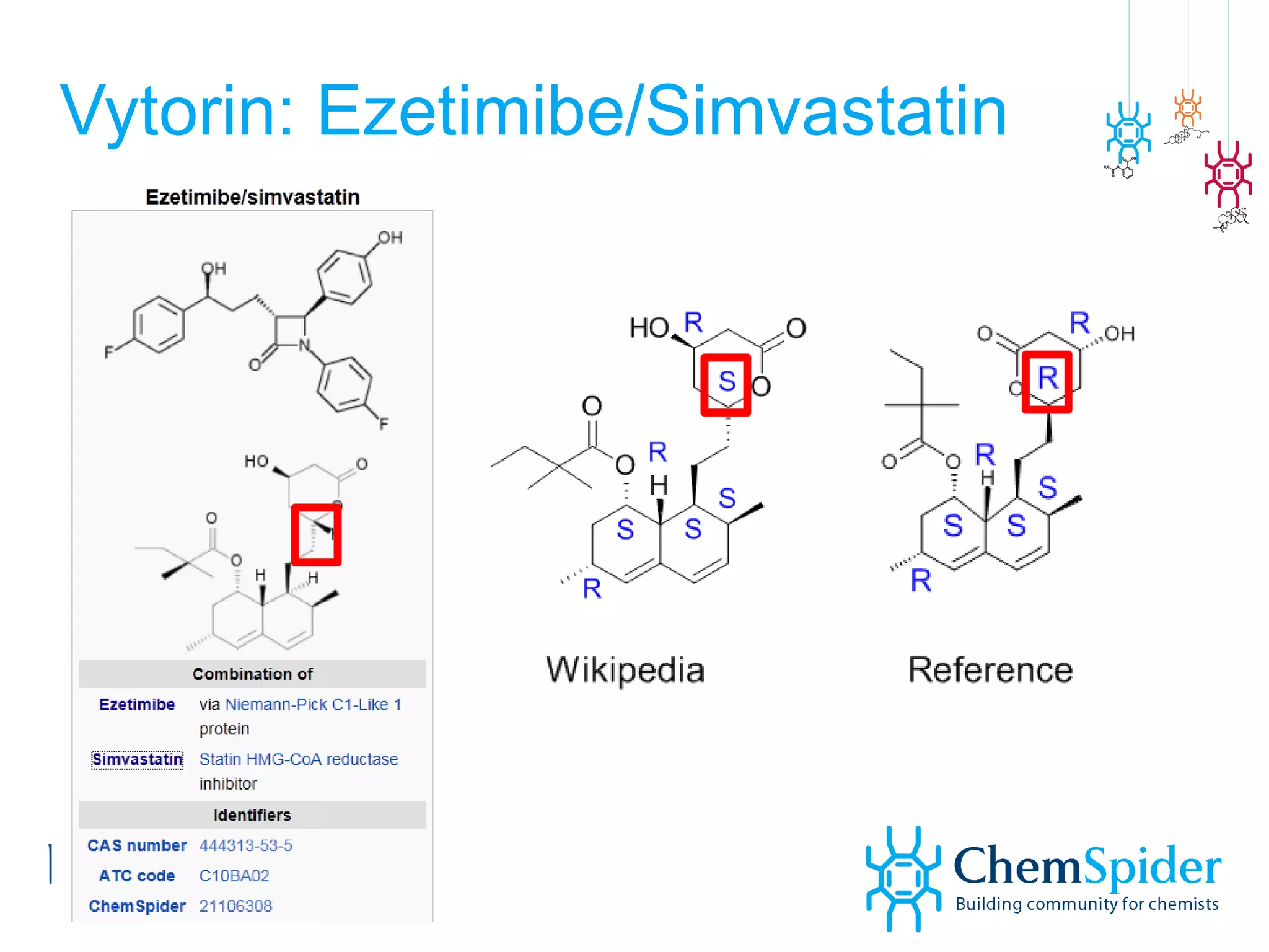 Vytorin: Ezetimibe/Simvastatin 