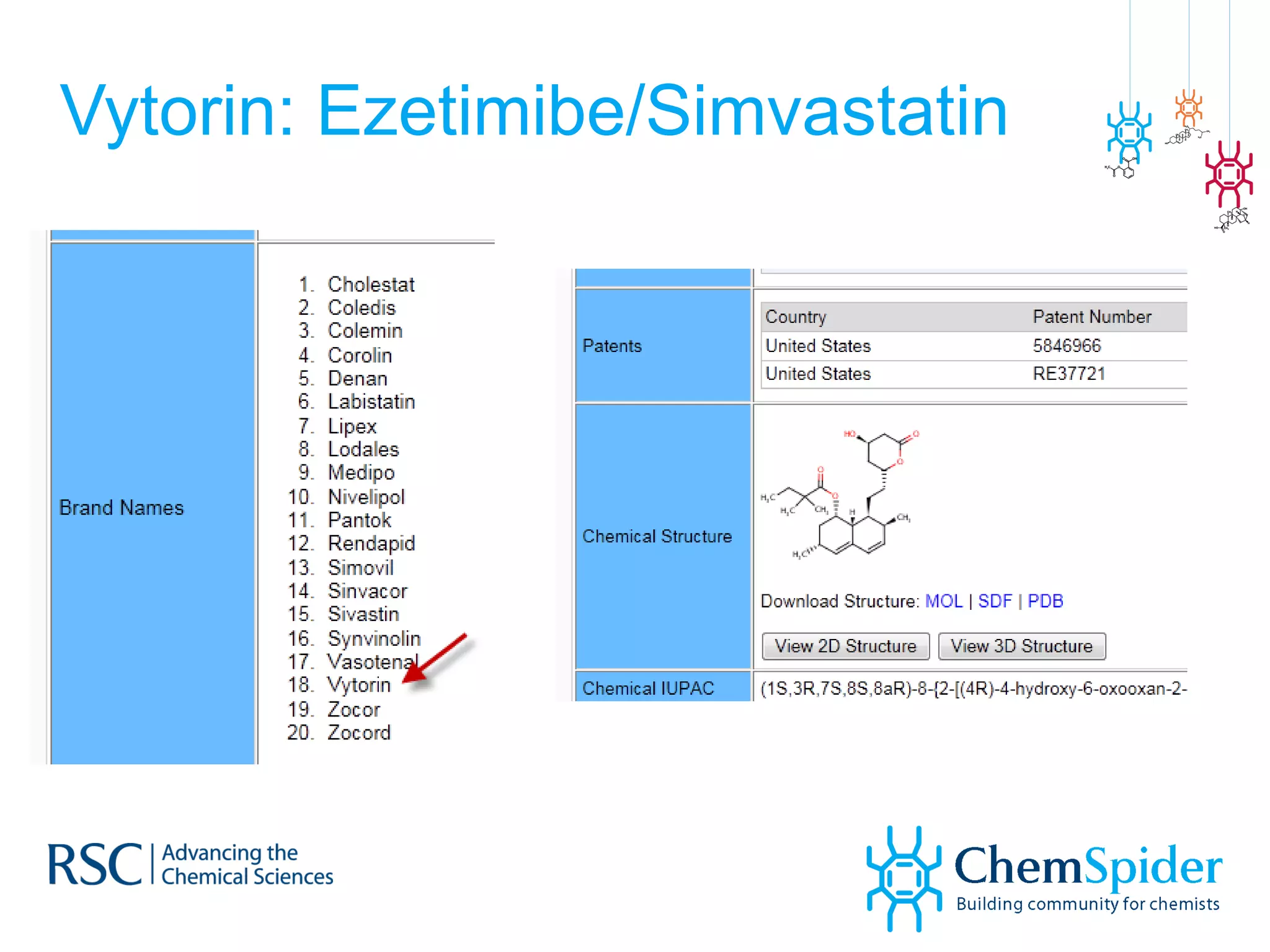 Vytorin: Ezetimibe/Simvastatin 