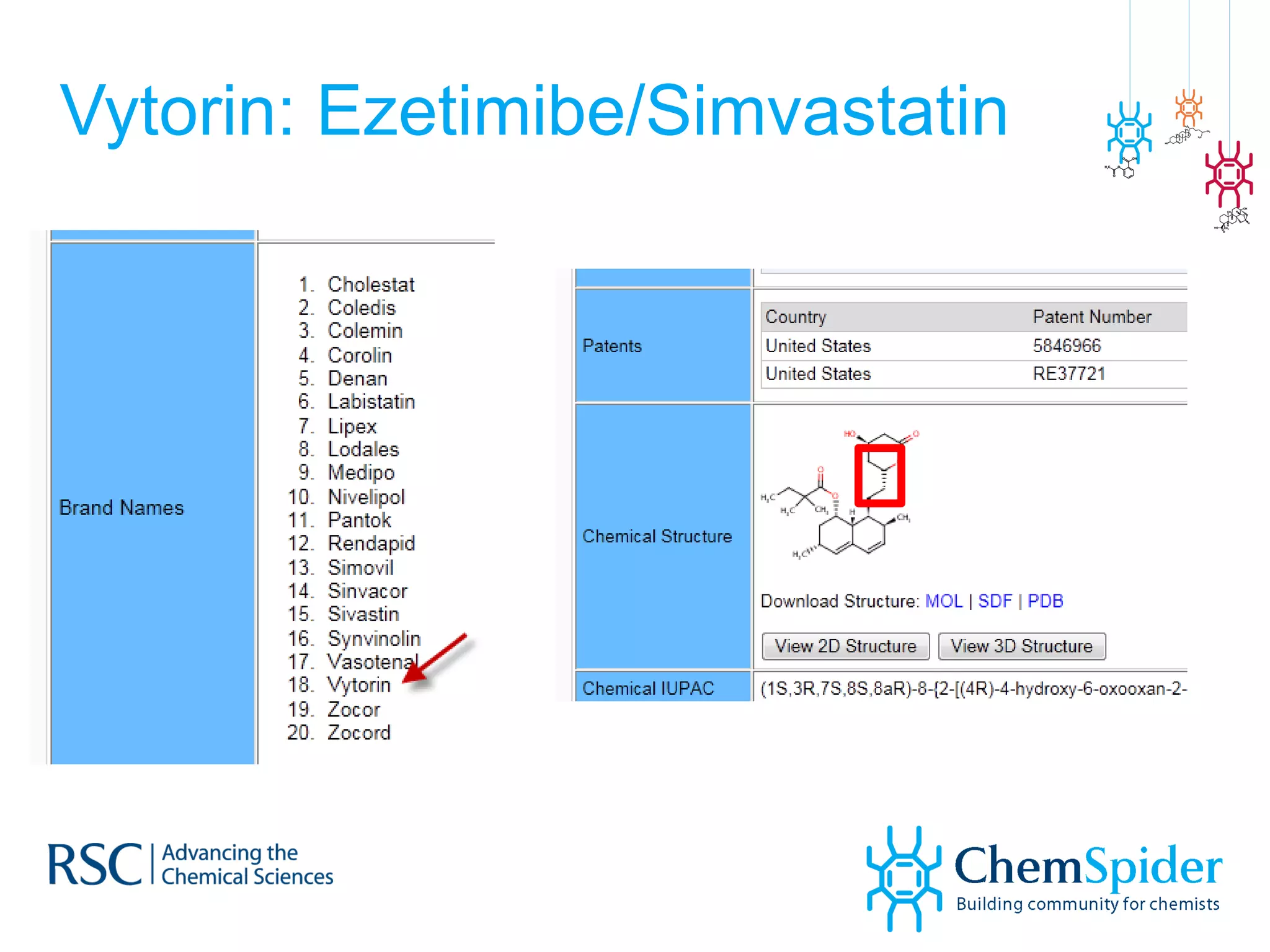 Vytorin: Ezetimibe/Simvastatin 