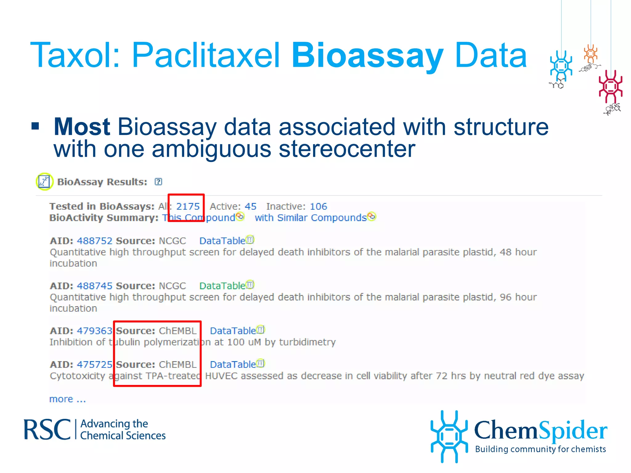 Taxol: Paclitaxel  Bioassay  Data Most  Bioassay data associated with structure with one ambiguous stereocenter 