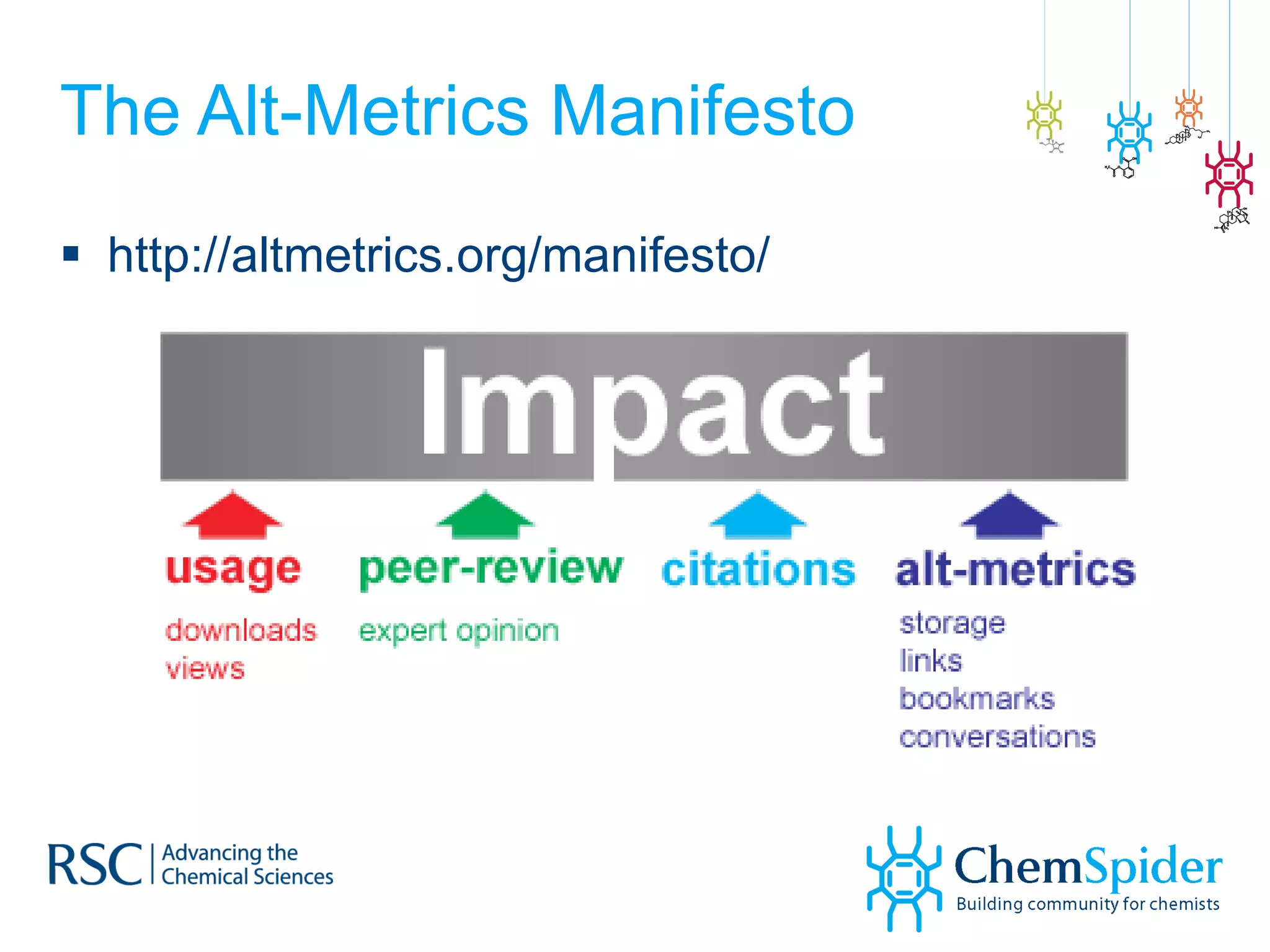 The Alt-Metrics Manifesto http://altmetrics.org/manifesto/ 