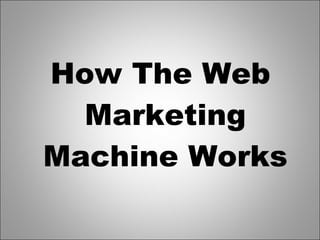 How The Web  Marketing Machine Works 