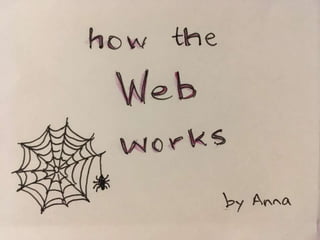How the Web works