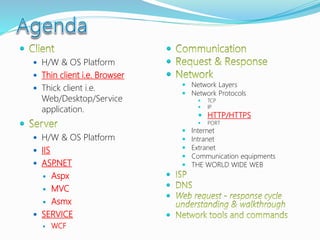 
 H/W & OS Platform
 Thin client i.e. Browser
 Thick client i.e.
Web/Desktop/Service
application.

 H/W & OS Platform
 IIS
 ASP.NET
 Aspx
 MVC
 Asmx
 SERVICE
 WCF



 Network Layers
 Network Protocols
 TCP
 IP
 HTTP/HTTPS
 PORT
 Internet
 Intranet
 Extranet
 Communication equipments
 THE WORLD WIDE WEB




 