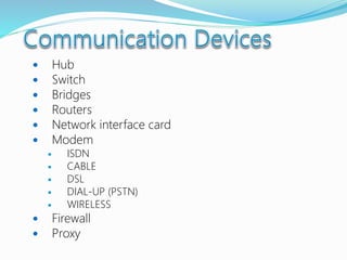  Hub
 Switch
 Bridges
 Routers
 Network interface card
 Modem
 ISDN
 CABLE
 DSL
 DIAL-UP (PSTN)
 WIRELESS
 Firewall
 Proxy
 