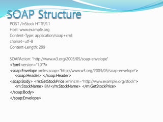 POST /InStock HTTP/1.1
Host: www.example.org
Content-Type: application/soap+xml;
charset=utf-8
Content-Length: 299
SOAPAction: "http://www.w3.org/2003/05/soap-envelope"
<?xml version="1.0"?>
<soap:Envelope xmlns:soap="http://www.w3.org/2003/05/soap-envelope">
<soap:Header> </soap:Header>
<soap:Body> <m:GetStockPrice xmlns:m="http://www.example.org/stock">
<m:StockName>IBM</m:StockName> </m:GetStockPrice>
</soap:Body>
</soap:Envelope>
 