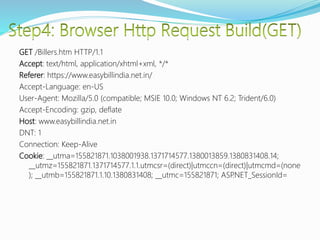 GET /Billers.htm HTTP/1.1
Accept: text/html, application/xhtml+xml, */*
Referer: https://www.easybillindia.net.in/
Accept-Language: en-US
User-Agent: Mozilla/5.0 (compatible; MSIE 10.0; Windows NT 6.2; Trident/6.0)
Accept-Encoding: gzip, deflate
Host: www.easybillindia.net.in
DNT: 1
Connection: Keep-Alive
Cookie: __utma=155821871.1038001938.1371714577.1380013859.1380831408.14;
__utmz=155821871.1371714577.1.1.utmcsr=(direct)|utmccn=(direct)|utmcmd=(none
); __utmb=155821871.1.10.1380831408; __utmc=155821871; ASP.NET_SessionId=
 