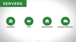 How the Web Works (WPYall)