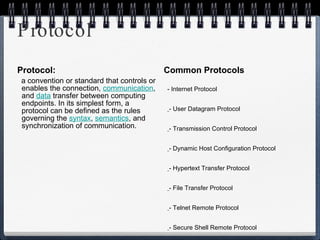 Protocol Protocol: a convention or standard that controls or enables the connection,  communication , and  data  transfer between computing endpoints. In its simplest form, a protocol can be defined as the rules governing the  syntax ,  semantics , and synchronization of communication. Common Protocols IP  - Internet Protocol UDP   - User Datagram Protocol TCP   - Transmission Control Protocol DHCP   - Dynamic Host Configuration Protocol HTTP   - Hypertext Transfer Protocol FTP   - File Transfer Protocol Telnet   - Telnet Remote Protocol SSH   - Secure Shell Remote Protocol POP3   - Post Office Protocol 3 SMTP   - Simple Mail Transfer Protocol IMAP   - Internet Message Access Protocol 