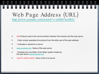 http  Protocol used in the communication between the browser and the web server.  :  Colon simply separates the protocol from the other part of the web address. //  Indicates a request to a server  www.youtube.com   Name of the web server /  Indicates the root folder of the folder system hosted by  the web server  www.youtube.com watch?v=a0hb7uc8IGU   Name of file to be served Web Page Address (URL) http://www.youtube.com/watch?v=aOhb7uc8IGU 