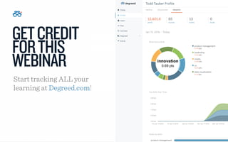 GETCREDIT
FORTHIS
WEBINAR
Start tracking ALL your
learning at Degreed.com!
 