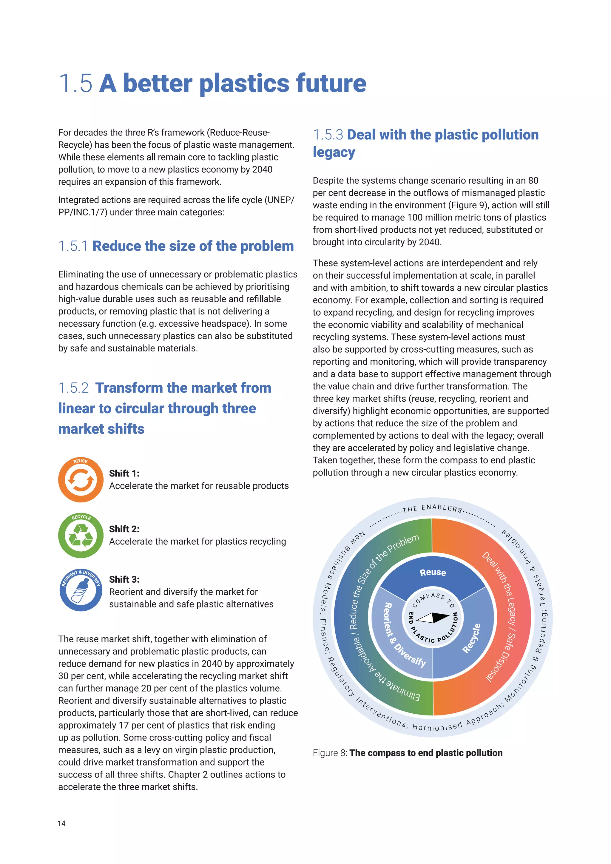 1.5 A better plastics future
For decades the three R’s framework (Reduce-Reuse-
Recycle) has been the focus of plastic waste management.
While these elements all remain core to tackling plastic
pollution, to move to a new plastics economy by 2040
requires an expansion of this framework.
Integrated actions are required across the life cycle (UNEP/
PP/INC.1/7) under three main categories:
1.5.1 Reduce the size of the problem
Eliminating the use of unnecessary or problematic plastics
and hazardous chemicals can be achieved by prioritising
high-value durable uses such as reusable and refillable
products, or removing plastic that is not delivering a
necessary function (e.g. excessive headspace). In some
cases, such unnecessary plastics can also be substituted
by safe and sustainable materials.
1.5.2 Transform the market from
linear to circular through three
market shifts
Shift 1:
Accelerate the market for reusable products
REUSE
Shift 2:
Accelerate the market for plastics recycling
RECYCLE
Shift 3:
Reorient and diversify the market for
sustainable and safe plastic alternatives
R
E
O
R
IENT & DIVER
S
I
F
Y
The reuse market shift, together with elimination of
unnecessary and problematic plastic products, can
reduce demand for new plastics in 2040 by approximately
30 per cent, while accelerating the recycling market shift
can further manage 20 per cent of the plastics volume.
Reorient and diversify sustainable alternatives to plastic
products, particularly those that are short-lived, can reduce
approximately 17 per cent of plastics that risk ending
up as pollution. Some cross-cutting policy and fiscal
measures, such as a levy on virgin plastic production,
could drive market transformation and support the
success of all three shifts. Chapter 2 outlines actions to
accelerate the three market shifts.
1.5.3 Deal with the plastic pollution
legacy
Despite the systems change scenario resulting in an 80
per cent decrease in the outflows of mismanaged plastic
waste ending in the environment (Figure 9), action will still
be required to manage 100 million metric tons of plastics
from short-lived products not yet reduced, substituted or
brought into circularity by 2040.
These system-level actions are interdependent and rely
on their successful implementation at scale, in parallel
and with ambition, to shift towards a new circular plastics
economy. For example, collection and sorting is required
to expand recycling, and design for recycling improves
the economic viability and scalability of mechanical
recycling systems. These system-level actions must
also be supported by cross-cutting measures, such as
reporting and monitoring, which will provide transparency
and a data base to support effective management through
the value chain and drive further transformation. The
three key market shifts (reuse, recycling, reorient and
diversify) highlight economic opportunities, are supported
by actions that reduce the size of the problem and
complemented by actions to deal with the legacy; overall
they are accelerated by policy and legislative change.
Taken together, these form the compass to end plastic
pollution through a new circular plastics economy.
Figure 8: The compass to end plastic pollution
14
 