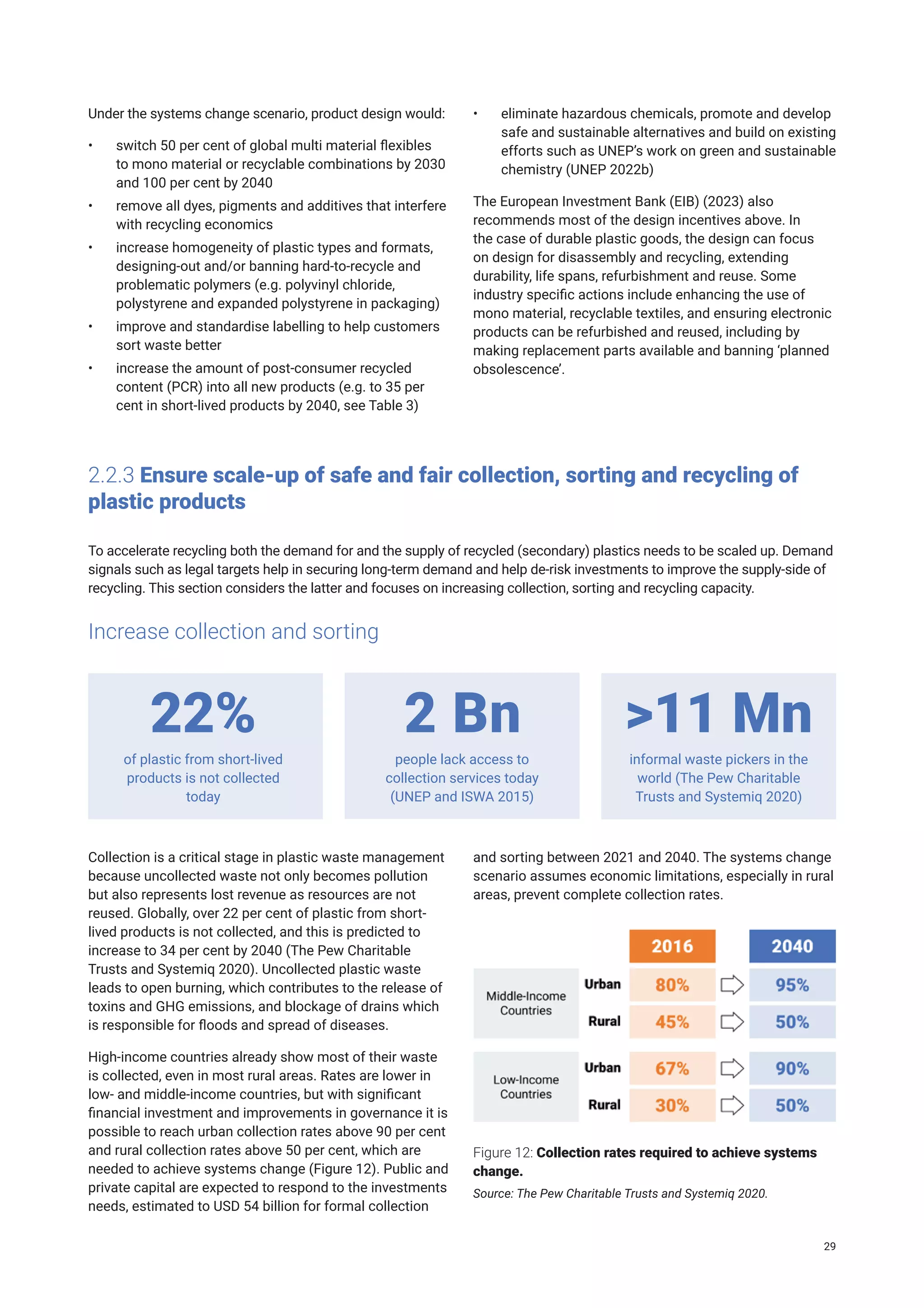 Under the systems change scenario, product design would:
• switch 50 per cent of global multi material flexibles
to mono material or recyclable combinations by 2030
and 100 per cent by 2040
• remove all dyes, pigments and additives that interfere
with recycling economics
• increase homogeneity of plastic types and formats,
designing-out and/or banning hard-to-recycle and
problematic polymers (e.g. polyvinyl chloride,
polystyrene and expanded polystyrene in packaging)
• improve and standardise labelling to help customers
sort waste better
• increase the amount of post-consumer recycled
content (PCR) into all new products (e.g. to 35 per
cent in short-lived products by 2040, see Table 3)
• eliminate hazardous chemicals, promote and develop
safe and sustainable alternatives and build on existing
efforts such as UNEP’s work on green and sustainable
chemistry (UNEP 2022b)
The European Investment Bank (EIB) (2023) also
recommends most of the design incentives above. In
the case of durable plastic goods, the design can focus
on design for disassembly and recycling, extending
durability, life spans, refurbishment and reuse. Some
industry specific actions include enhancing the use of
mono material, recyclable textiles, and ensuring electronic
products can be refurbished and reused, including by
making replacement parts available and banning ‘planned
obsolescence’.
Collection is a critical stage in plastic waste management
because uncollected waste not only becomes pollution
but also represents lost revenue as resources are not
reused. Globally, over 22 per cent of plastic from short-
lived products is not collected, and this is predicted to
increase to 34 per cent by 2040 (The Pew Charitable
Trusts and Systemiq 2020). Uncollected plastic waste
leads to open burning, which contributes to the release of
toxins and GHG emissions, and blockage of drains which
is responsible for floods and spread of diseases.
High-income countries already show most of their waste
is collected, even in most rural areas. Rates are lower in
low- and middle-income countries, but with significant
financial investment and improvements in governance it is
possible to reach urban collection rates above 90 per cent
and rural collection rates above 50 per cent, which are
needed to achieve systems change (Figure 12). Public and
private capital are expected to respond to the investments
needs, estimated to USD 54 billion for formal collection
of plastic from short-lived
products is not collected
today
people lack access to
collection services today
(UNEP and ISWA 2015)
informal waste pickers in the
world (The Pew Charitable
Trusts and Systemiq 2020)
22% 2 Bn >11 Mn
2.2.3 Ensure scale-up of safe and fair collection, sorting and recycling of
plastic products
To accelerate recycling both the demand for and the supply of recycled (secondary) plastics needs to be scaled up. Demand
signals such as legal targets help in securing long-term demand and help de-risk investments to improve the supply-side of
recycling. This section considers the latter and focuses on increasing collection, sorting and recycling capacity.
Increase collection and sorting
and sorting between 2021 and 2040. The systems change
scenario assumes economic limitations, especially in rural
areas, prevent complete collection rates.
Figure 12: Collection rates required to achieve systems
change.
Source: The Pew Charitable Trusts and Systemiq 2020.
29
 