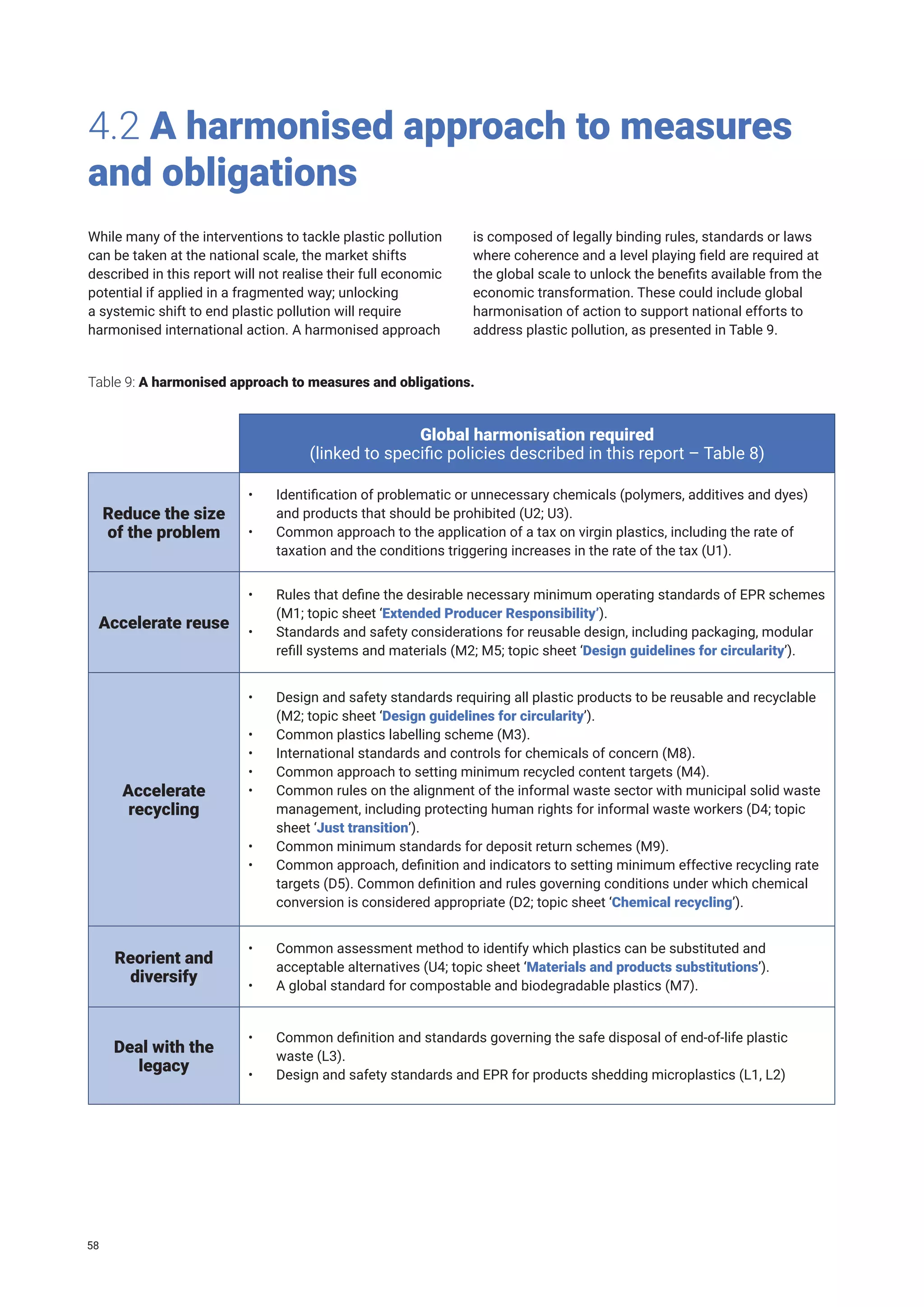 4.2 A harmonised approach to measures
and obligations
While many of the interventions to tackle plastic pollution
can be taken at the national scale, the market shifts
described in this report will not realise their full economic
potential if applied in a fragmented way; unlocking
a systemic shift to end plastic pollution will require
harmonised international action. A harmonised approach
is composed of legally binding rules, standards or laws
where coherence and a level playing field are required at
the global scale to unlock the benefits available from the
economic transformation. These could include global
harmonisation of action to support national efforts to
address plastic pollution, as presented in Table 9.
Global harmonisation required
(linked to specific policies described in this report – Table 8)
Reduce the size
of the problem
• Identification of problematic or unnecessary chemicals (polymers, additives and dyes)
and products that should be prohibited (U2; U3).
• Common approach to the application of a tax on virgin plastics, including the rate of
taxation and the conditions triggering increases in the rate of the tax (U1).
Accelerate reuse
• Rules that define the desirable necessary minimum operating standards of EPR schemes
(M1; topic sheet ‘Extended Producer Responsibility’).
• Standards and safety considerations for reusable design, including packaging, modular
refill systems and materials (M2; M5; topic sheet ‘Design guidelines for circularity’).
Accelerate
recycling
• Design and safety standards requiring all plastic products to be reusable and recyclable
(M2; topic sheet ‘Design guidelines for circularity’).
• Common plastics labelling scheme (M3).
• International standards and controls for chemicals of concern (M8).
• Common approach to setting minimum recycled content targets (M4).
• Common rules on the alignment of the informal waste sector with municipal solid waste
management, including protecting human rights for informal waste workers (D4; topic
sheet ‘Just transition’).
• Common minimum standards for deposit return schemes (M9).
• Common approach, definition and indicators to setting minimum effective recycling rate
targets (D5). Common definition and rules governing conditions under which chemical
conversion is considered appropriate (D2; topic sheet ‘Chemical recycling’).
Reorient and
diversify
• Common assessment method to identify which plastics can be substituted and
acceptable alternatives (U4; topic sheet ‘Materials and products substitutions’).
• A global standard for compostable and biodegradable plastics (M7).
Deal with the
legacy
• Common definition and standards governing the safe disposal of end-of-life plastic
waste (L3).
• Design and safety standards and EPR for products shedding microplastics (L1, L2)
Table 9: A harmonised approach to measures and obligations.
58
 