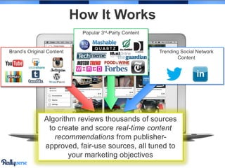 How It Works
Brand’s Original Content
Algorithm reviews thousands of sources
to create and score real-time content
recommendations from publisher-
approved, fair-use sources, all tuned to
your marketing objectives
Popular 3rd-Party Content
Trending Social Network
Content
 