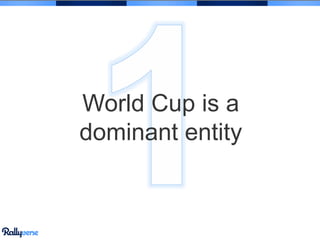 World Cup is a
dominant entity
 