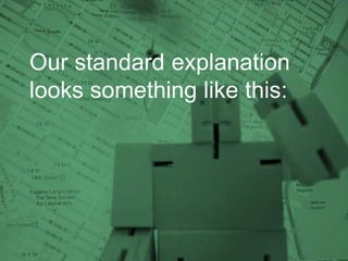 Our standard explanation
looks something like this:
 