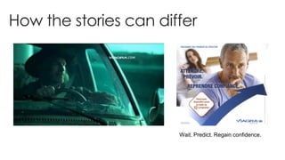 How the stories can differ
Wait. Predict. Regain confidence.
 