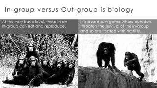 In-group versus Out-group is biology
At the very basic level, those in an
In-group can eat and reproduce.
It is a zero-sum game where outsiders
threaten the survival of the In-group
and so are treated with hostility.
 