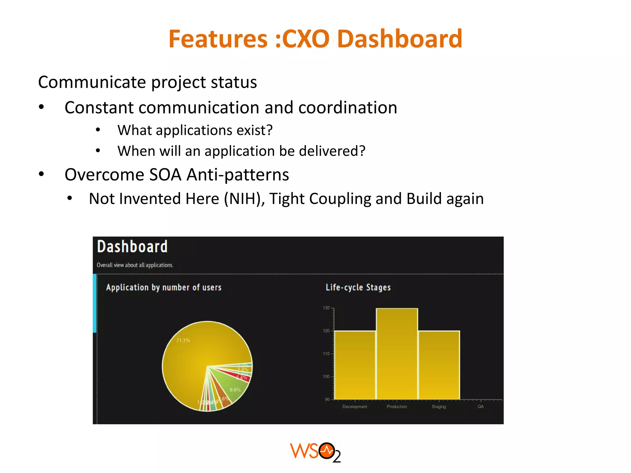 Features :CXO Dashboard
Communicate project status
• Constant communication and coordination
       •   What applications exist?
       •   When will an application be delivered?
•   Overcome SOA Anti-patterns
    • Not Invented Here (NIH), Tight Coupling and Build again
 