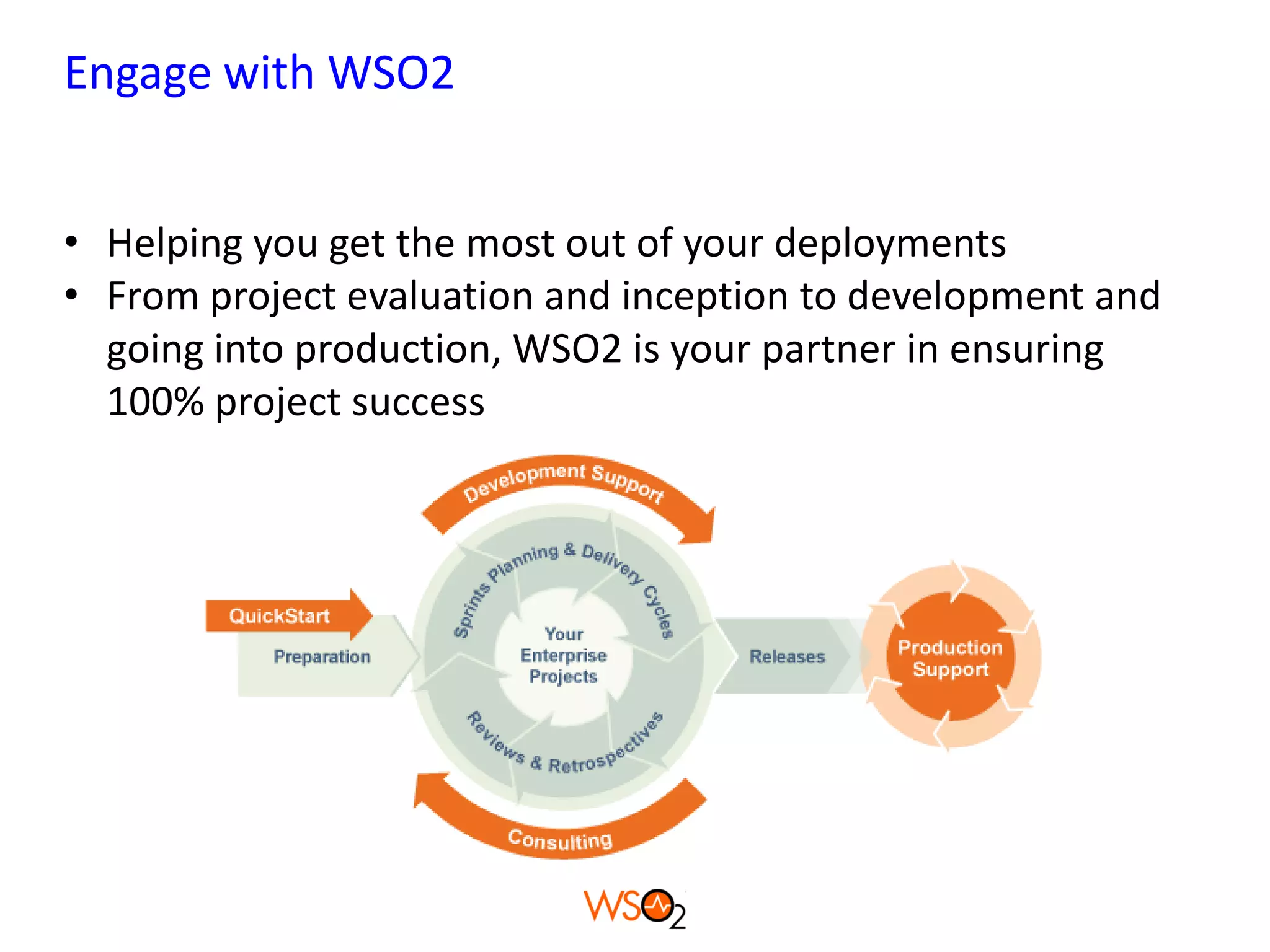 Engage with WSO2


• Helping you get the most out of your deployments
• From project evaluation and inception to development and
  going into production, WSO2 is your partner in ensuring
  100% project success
 