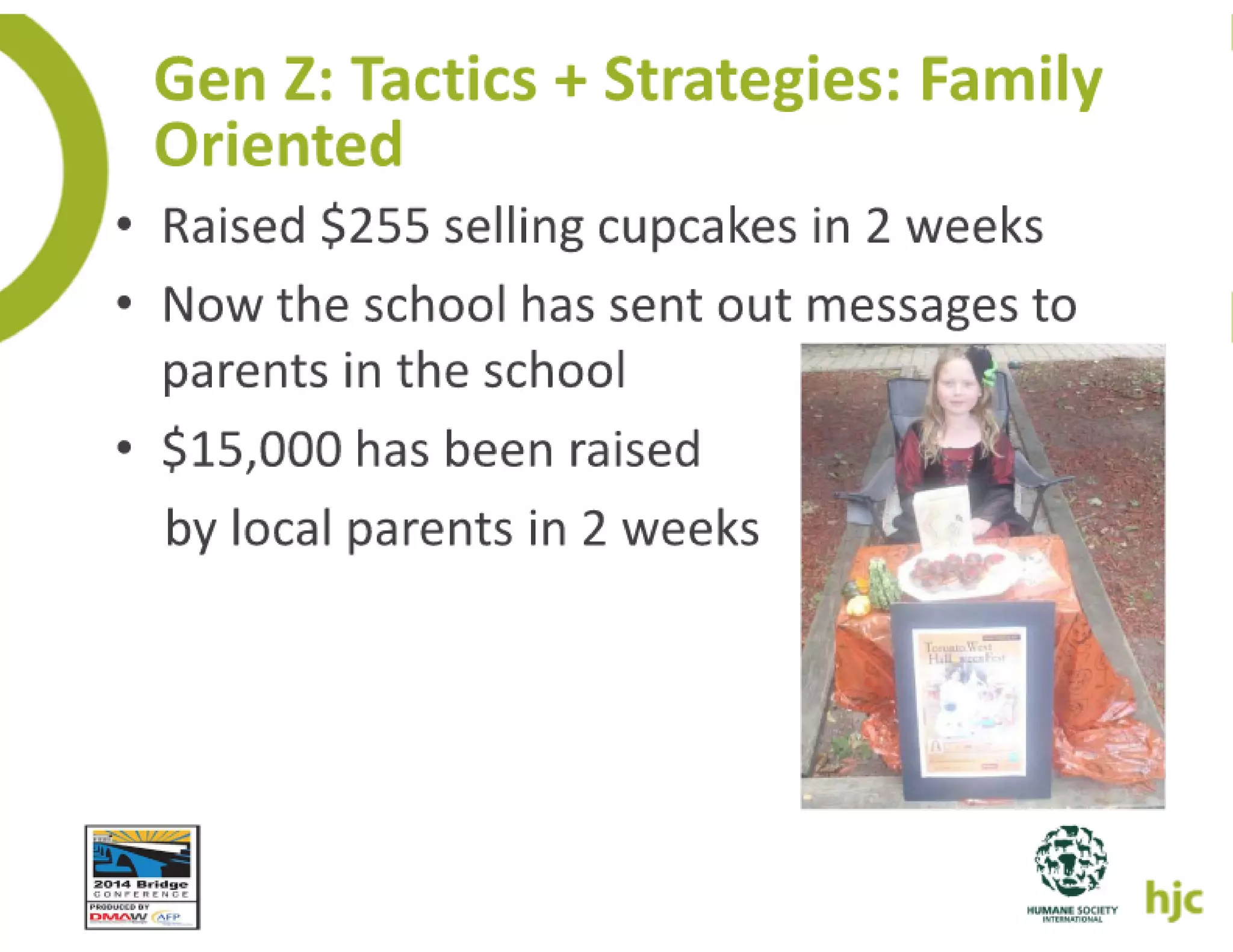 How the young will inherit the fundraising world   elise slides