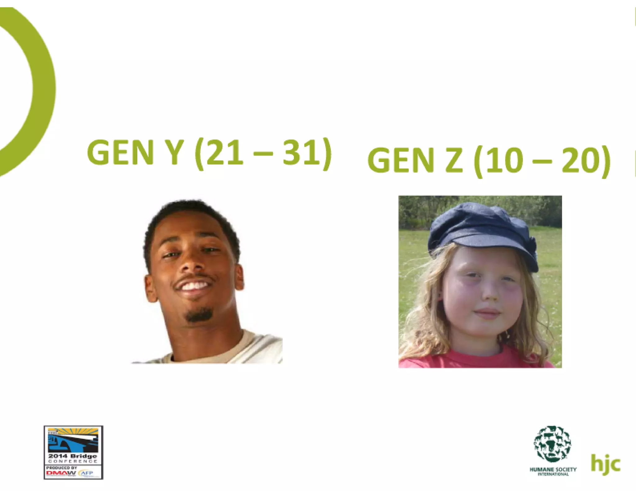 How the young will inherit the fundraising world   elise slides