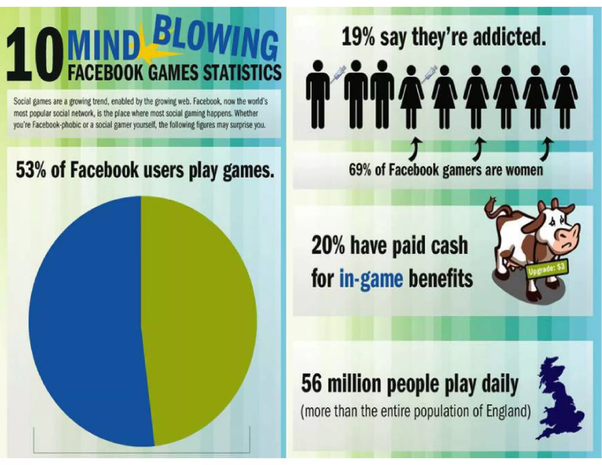 How the young will inherit the fundraising world   elise slides