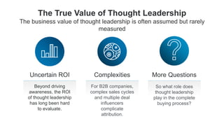 The True Value of Thought Leadership
The business value of thought leadership is often assumed but rarely
measured
So what...