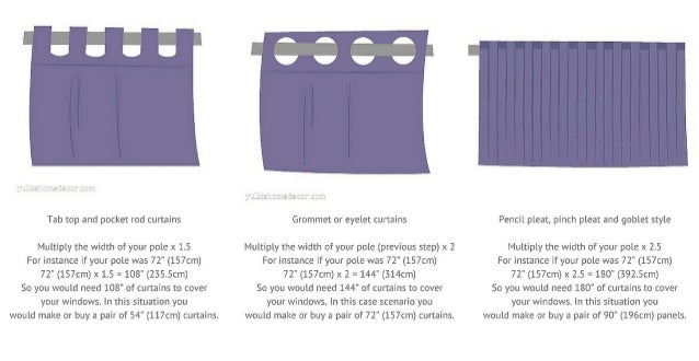 How To Measure Your Windows For Your New Curtains