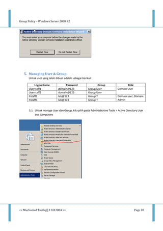 Group Policy – Windows Server 2008 R2
<< Muchamad Taufiq || 11412004 >> Page 20
5. Managing User & Group
Untuk user yang telah dibuat adalah sebagai berikut :
Logon Name Password Group Role
Userstaff1 domain@123 Group User Domain User
Userstaff2 domain@123 Group User
Itstaff1 lab@123 GroupIT Domain user, Domain
AdminItstaff1 lab@123 GroupIT
5.1. Untuk manage User dan Group, kita pilih pada Administrative Tools > Active Directory User
and Computers
 