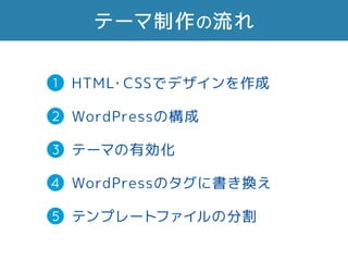 Ʃ`
2
HTML?CSSǥǥ
WordPressΘ
Ʃ`ޤЄ
WordPressΥ˕Q
ƥץ`ȥեηָ5
3
4
1
 