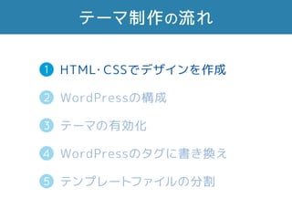 Ʃ`
2
HTML?CSSǥǥ
WordPressΘ
Ʃ`ޤЄ
WordPressΥ˕Q
ƥץ`ȥեηָ5
3
4
1
 