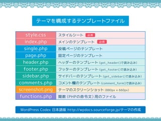 Ʃ`ޤ򘋳ɤƥץ`ȥե
WordPress Codex ձZ http://wpdocs.sourceforge.jp/Ʃ`ޤ
style.css
index.php
single.php
page.php
header.php
footer.php
sidebar.php
comments.php
screenshot.png
functions.php
륷`
ᥤΥƥץ`
Ͷک`Υƥץ`
̶ک`Υƥץ`
إå`Υƥץ`ȣget_header()izߣ
եå`Υƥץ`ȣget_footer()izߣ
ɥЩ`Υƥץ`ȣget_sidebar()izߣ
șڤΥƥץ`ȣcomment_form()izߣ
Ʃ`ޤΥ`󥷥åȣ880px  660px
vPHPģäΥե


 